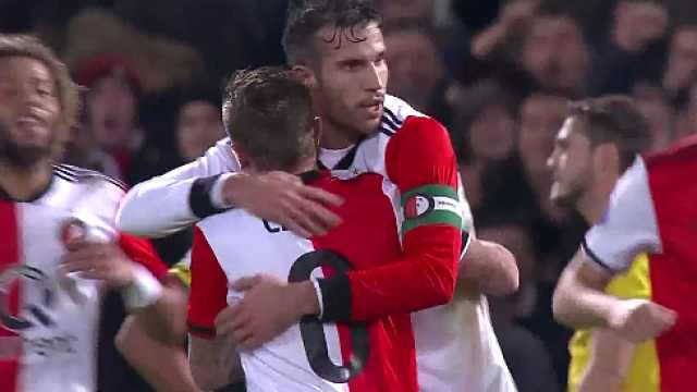 窗投入超过 窗投入超过