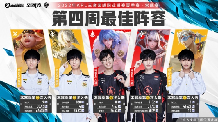 这场可能的 这场可能的