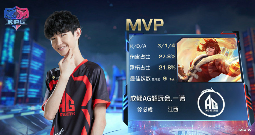 牵制护筐 牵制护筐