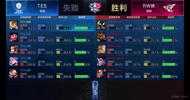 线的冷静判