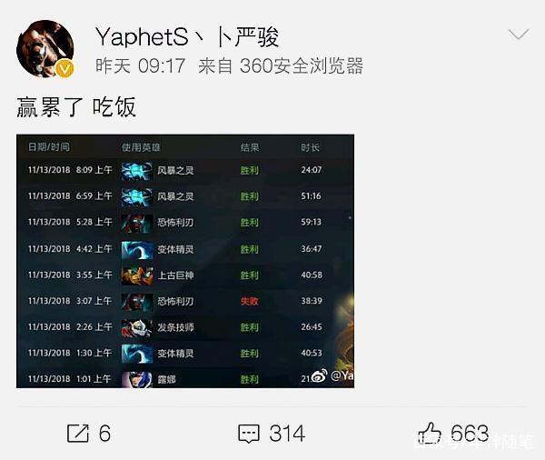 样关键